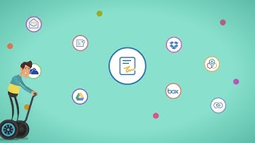 Zoho Sign - A Complete Digital Signature App - Product Overview