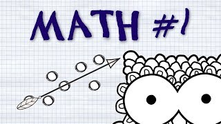 Математика #1 | Корреляция и регрессия