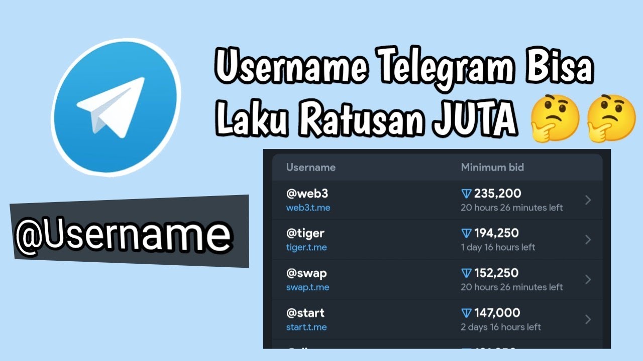 Telegram username. Юзернейм в тг. Юзернейм в телеграмме что это. TG username это. Продать юзернейм в телеграм