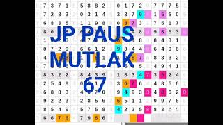 Download Prediksi Sgp 21 Maret 2021#sgpjitu#prediksisgp#sgphariini Video MP3 Prediksi Sgp 21 Maret 2021#sgpjitu#prediksisgp#sgphariini