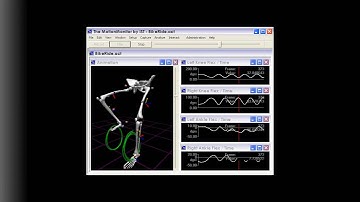 The MotionMonitor Classic- Cycling Biomechanics Analysis and Motion Capture