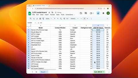 screentell focus zoom demo