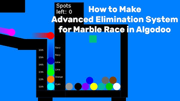 How to Make Advanced Elimination System in Algodoo