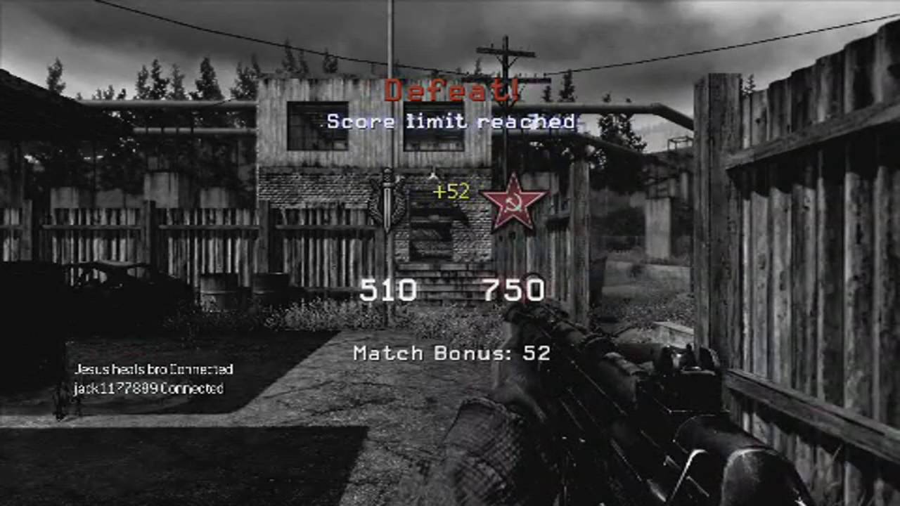 going back to old school days!!!!