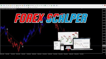 Most Effective mt4 Buy Sell Signal Indicator | 100% Accurate Time Entry and Exit Point