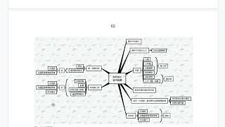 我不是教你背郵政儲金匯兌法18~20 