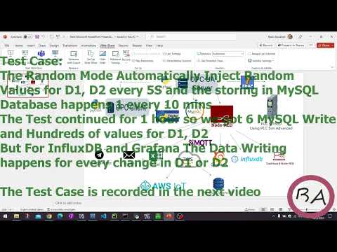 IIoT System: Node-Red - Python OPCUA "Server & Client" - PLC S71500 "Python Snap7 - MySQL - AWS