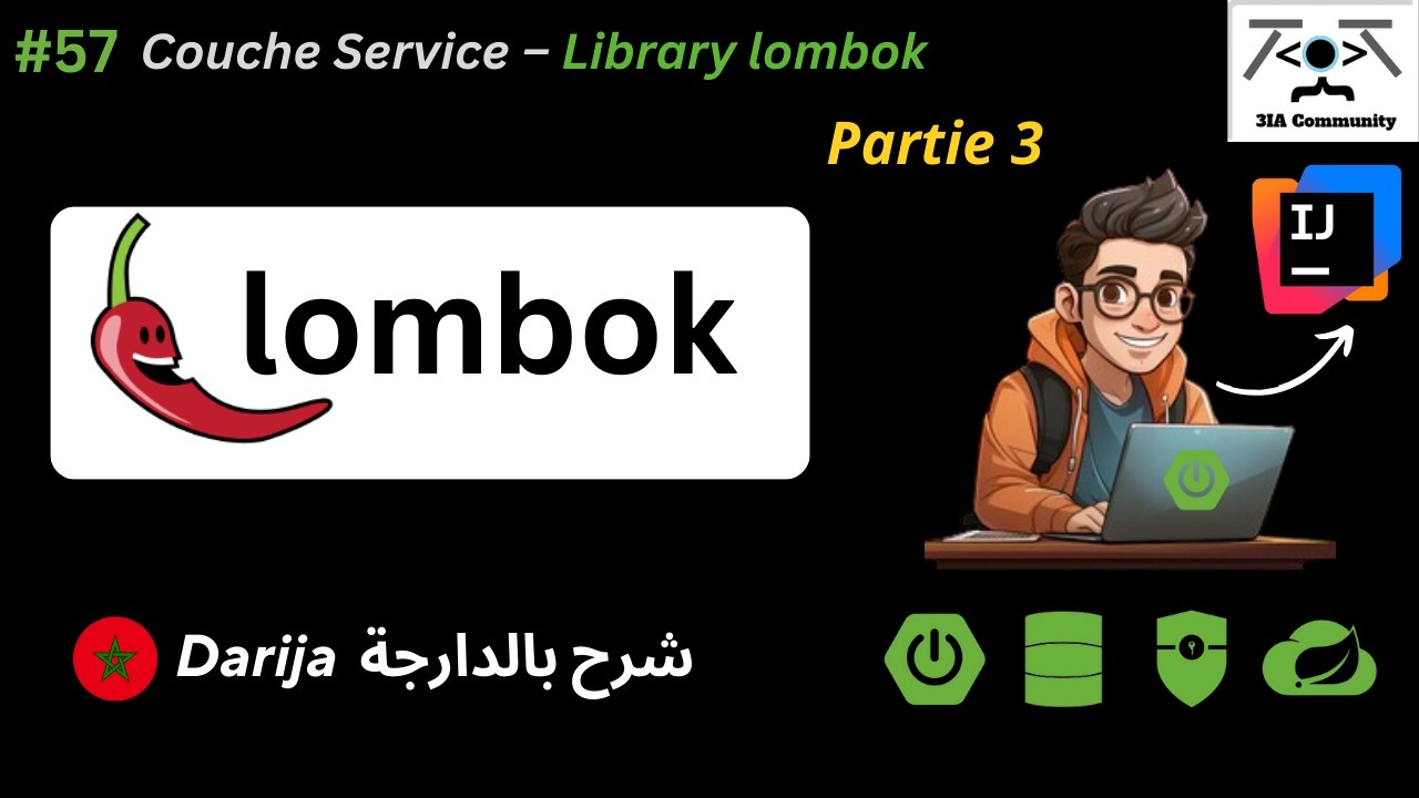 #57 💼 Lombok Library – Part 3 | @Builder in Spring Boot - YouTube