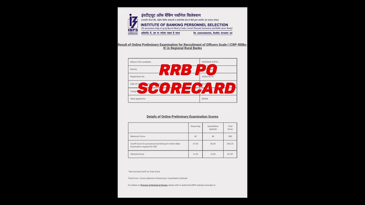 MY RRB PO PRELIMS SCORECARD😔 (2021)