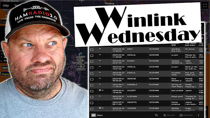 What is Winlink Wednesday?