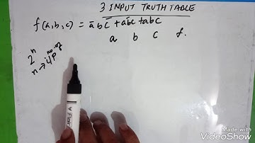 How to write 3 variable truth table for a given function