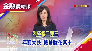 20220125金融曼哈頓 利空接二連三 年前大跌  機會就在其中