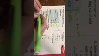 Assessment Practice Topic 2 Question 1