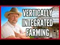 Centralization of food and farming  will harris