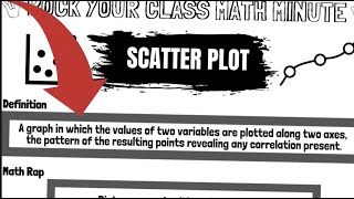 SCATTER PLOT - Rock Your Class Math Minute Video #rockyourclass #etienne #educorock