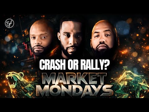 Is The Market Crash Over… Or Just Getting Started? Here’s Exactly When To Buy (Iran War Impact)