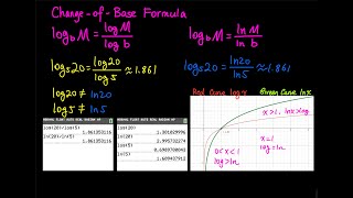 Celebrity 5.2 Part 9/9: Change-of-Base Formulas & log ln Graph Comparison | Applied Calculus Wealth