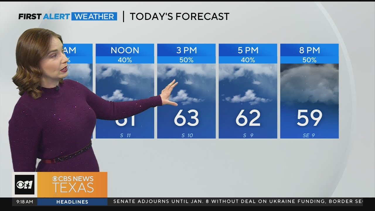 Scattered storms ahead of the holiday weekend - YouTube
