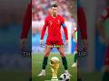 Ronaldo Will Play In The 2026 World Cup ЁЯШп Ronaldo Will Play In The 2026 World Cup ЁЯШп