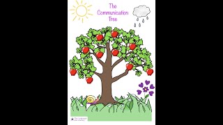 The Communication Tree