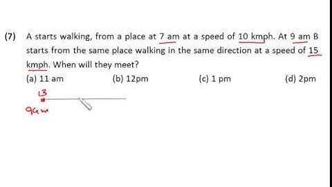 Relative speed concept for GRE GMAT CAT CSAT Bank PO exam Time speed and distance tutorial