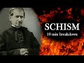 Don Bosco Erklärt Die Orthodoxen Kirchen Folge 48
