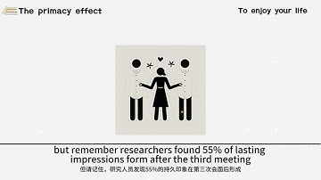 🔍 First Impressions Last! The Power of the #PrimacyEffect 🔍