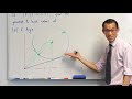 Trigonometric Properties and Circle Arguments