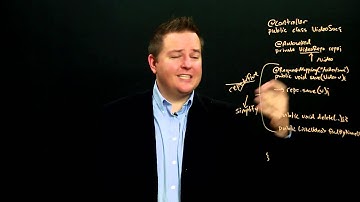 Section 3 Module 2 Part 1: Spring Data REST