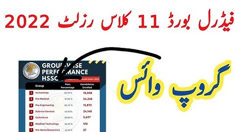 11 Class Group wise result 2022 fbise || fbise result class 11 2022 || fbise topper ||