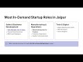 Startup Jobs in Jaipur – Fast Growing Companies &amp; In Demand Skills