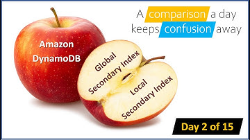 Amazon DynamoDB GSI vs LSI - Day 2 of 15