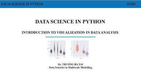 Khoa Học Dữ Liệu Trong Python - Bài 6. Giới Thiệu Trực Quan Hóa Dữ Liệu (Data Visualization)