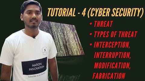 Tutorial-4 : Threat | Types | Interception, Interruption, Modification, Fabrication