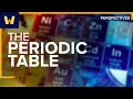 Get to Know the Periodic Table | Wondrium Perspectives