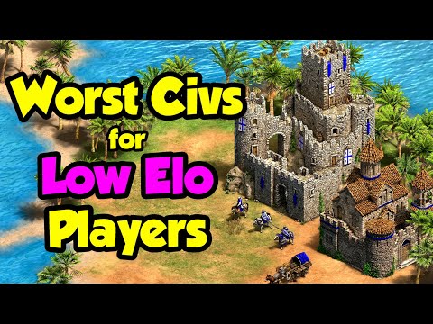 Top 10 WORST Civilizations for Low Elo (850-)