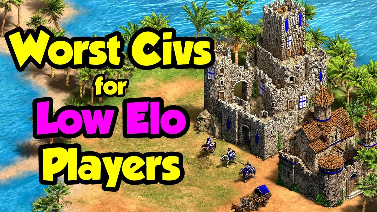 Top 10 WORST Civilizations for Low Elo (850-)