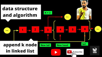 Append Last K Nodes Of Linked List In C++ | Data Structure And Algorithm | CodeWithAvengers