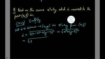 APPLICATION OF DERIVATIVE ISI,DSE,JNU,IGIDR,CMI,IIT JEE,UPSC,NDA,GATE,CAT,GMAT,MCA,GRE