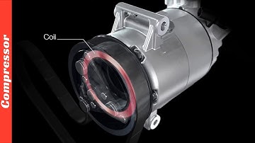 Car AC Compressor Clutch COIL: How it works? (3D Animation)