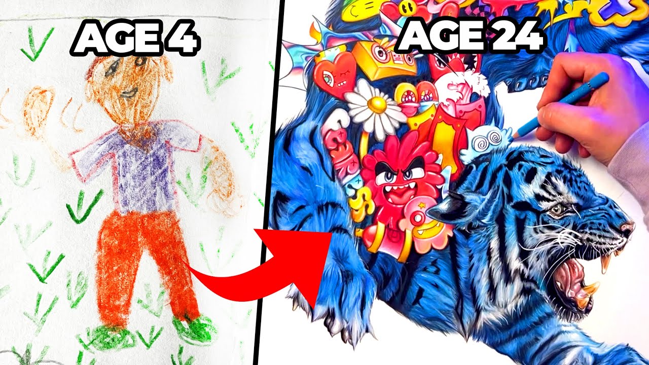 Original Title & Thumbnail