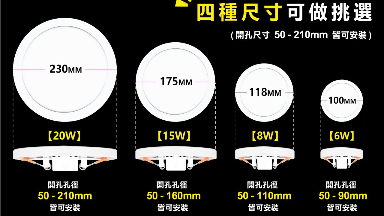阿全LED燈 崁燈 自由開孔 #led #燈具 #阿全led燈 #分享 #介紹 #測試 #開箱 #吸頂燈 #崁燈 #可調式 #開孔自由 #開錯 ...