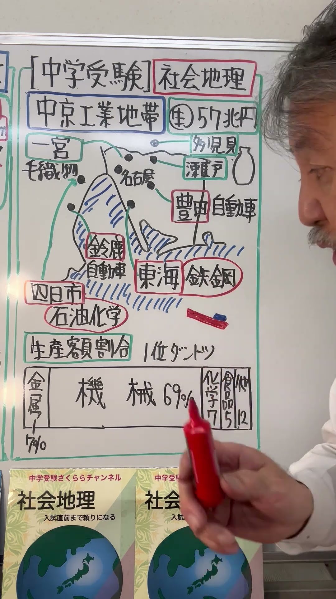 中学受験さくららチャンネル - YouTube