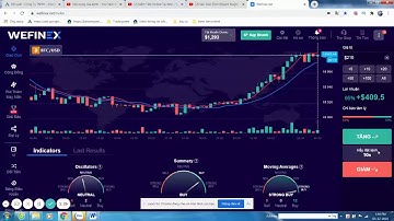 Wefinex net Vào Lệnh Đơn Giản Mà Hiệu Quả