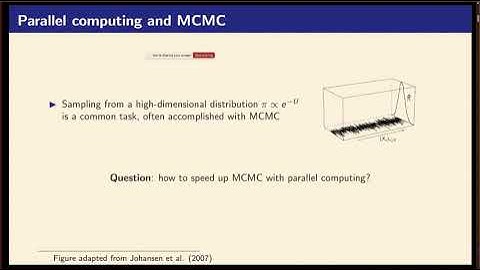 Francesco Pozza | Zero-order parallel sampling