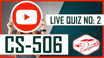 CS506 Quiz No 2 Spring 2021 100% Complete Solution by Anjam Hussain