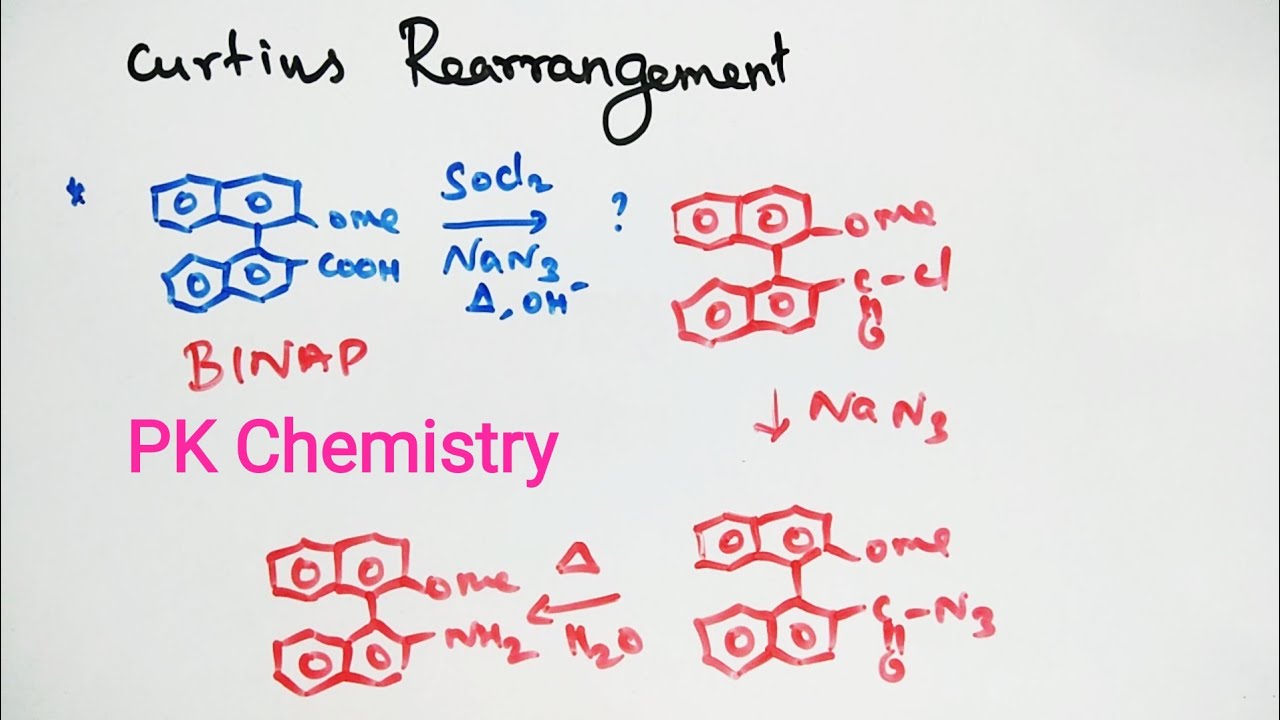Organic Chemistry l Curtius Rearrangement l Solved problems - YouTube