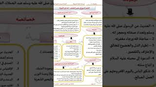 المديح النبوي في عصر الضعف والانحطاط.