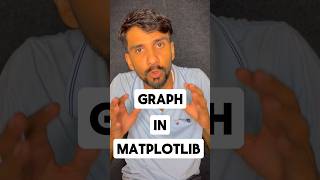 Python Graphs That Make Data Look Powerful 📈#coding #ai #programming #python #education #ml #shorts