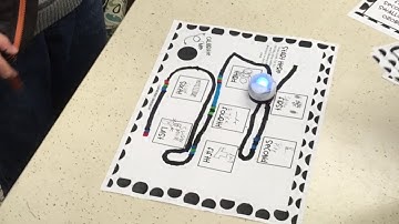 Hour Of Code: Unplugged Edition